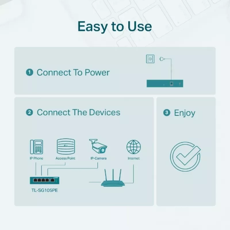 TP-Link 5-portový Gigabit Easy Smart PoE switch so 4-portovým PoE+