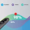 LOGITECH R500s laserový prezentačný ovládač grafitový