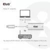 USB3.2 Gen1 Type-C na Gigabit Ethernet adaptér CLUB3D CAC-1519