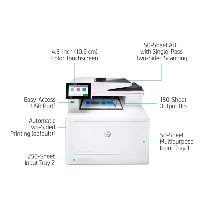 HP farebná LaserJet Enterprise MFP M480f, laser, farebná tlač, 600 x 600 DPI, A4, priama tlač, biela, čierna