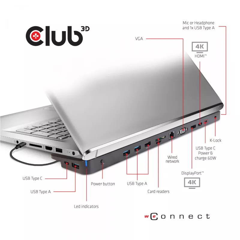 CLUB3D USB Type-C 3.2 Gen1 Triple Display Dynamic PD Charging Dock 100W PD Power nabíjačka