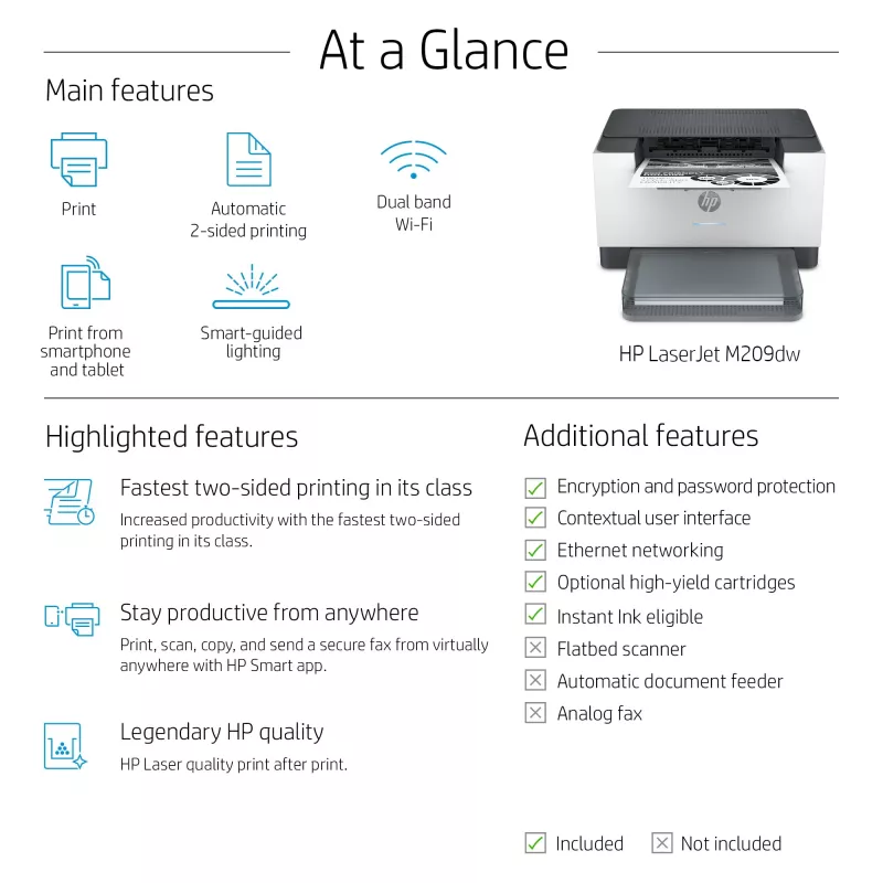 HP LaserJet M209dw tlačiareň, laser, 600 x 600 DPI, A4, 29 str/min, obojstranná tlač, biela