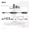 CLUB3D USB 3.2 Gen1 aktívny opakovač kábel 10 m / 32.8ft M/F 28AWG