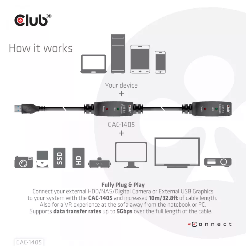 CLUB3D USB 3.2 Gen1 aktívny opakovač kábel 10 m / 32.8ft M/F 28AWG