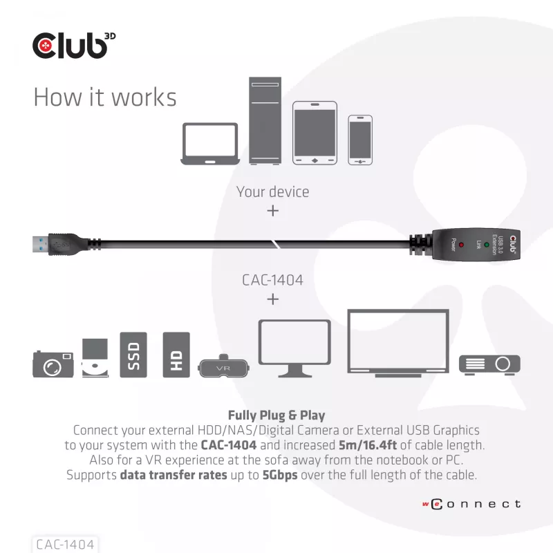 CLUB3D USB 3.2 Gen1 aktívny opakovač kábel 5 m / 16.4 ft M/F 28AWG
