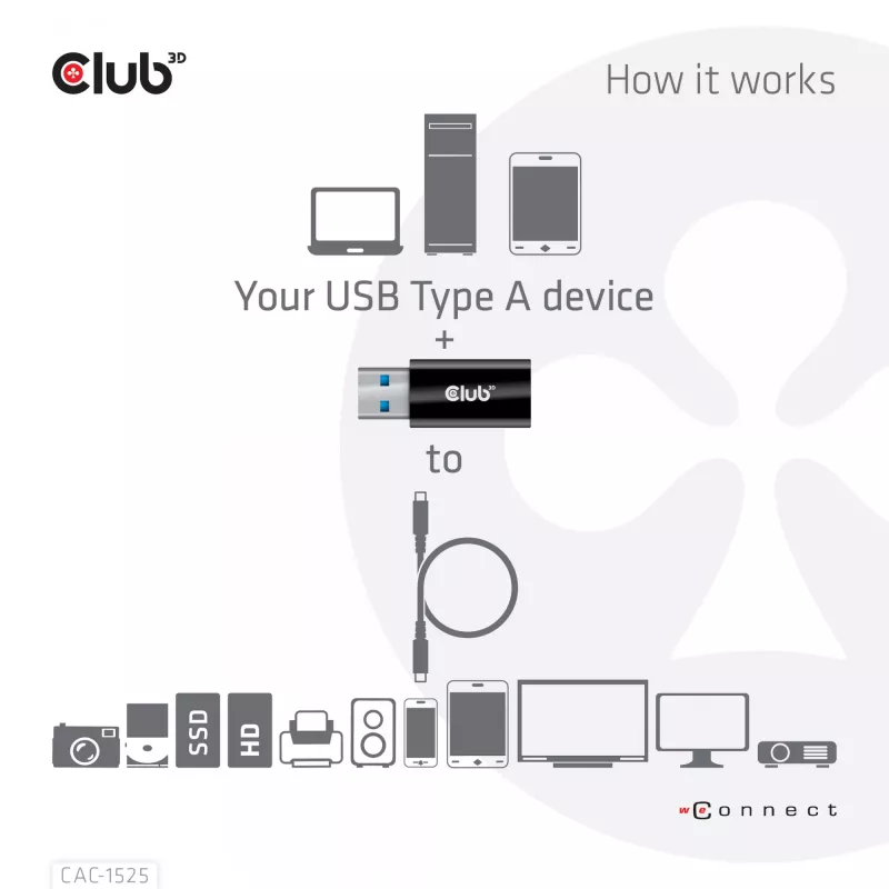 CLUB3D USB 3.2 Gen1 Type-A na USB 3.2 Gen1 Type-C adaptér M/F