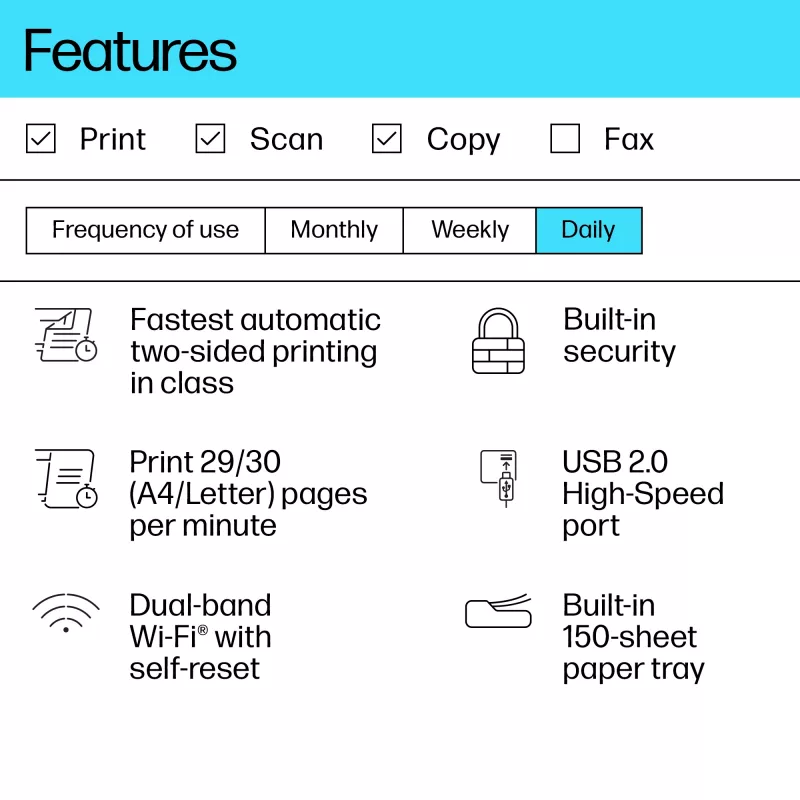 Multifunkčná laserová tlačiareň HP LaserJet MFP M234dw — mono, A4, 29 str./min, duplex, Wi‑Fi, Ethernet