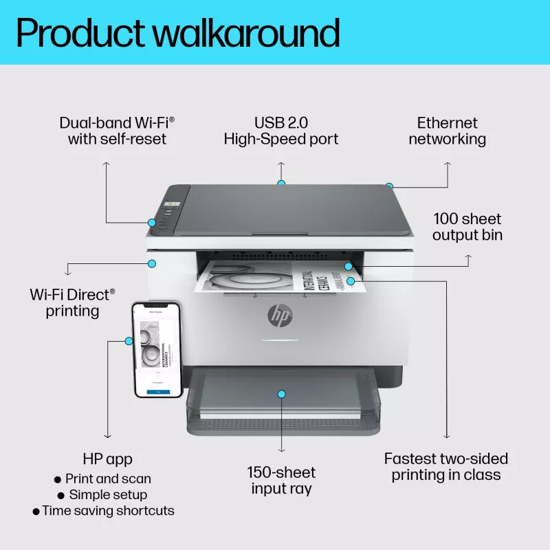 Multifunkčná laserová tlačiareň HP LaserJet MFP M234dw — mono, A4, 29 str./min, duplex, Wi‑Fi, Ethernet