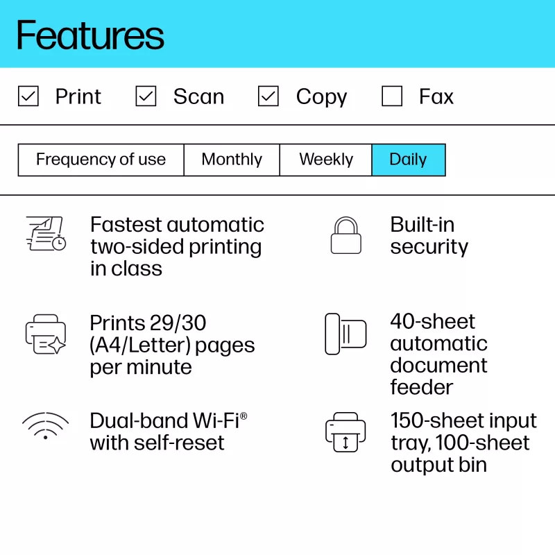 Multifunkčná laserová tlačiareň HP LaserJet MFP M234sdw — mono A4, 29 str./min, duplex, Wi‑Fi, Ethernet