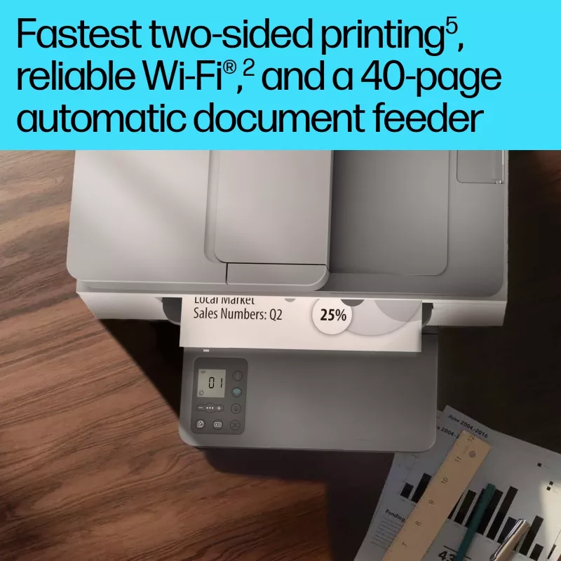 Multifunkčná laserová tlačiareň HP LaserJet MFP M234sdw — mono A4, 29 str./min, duplex, Wi‑Fi, Ethernet