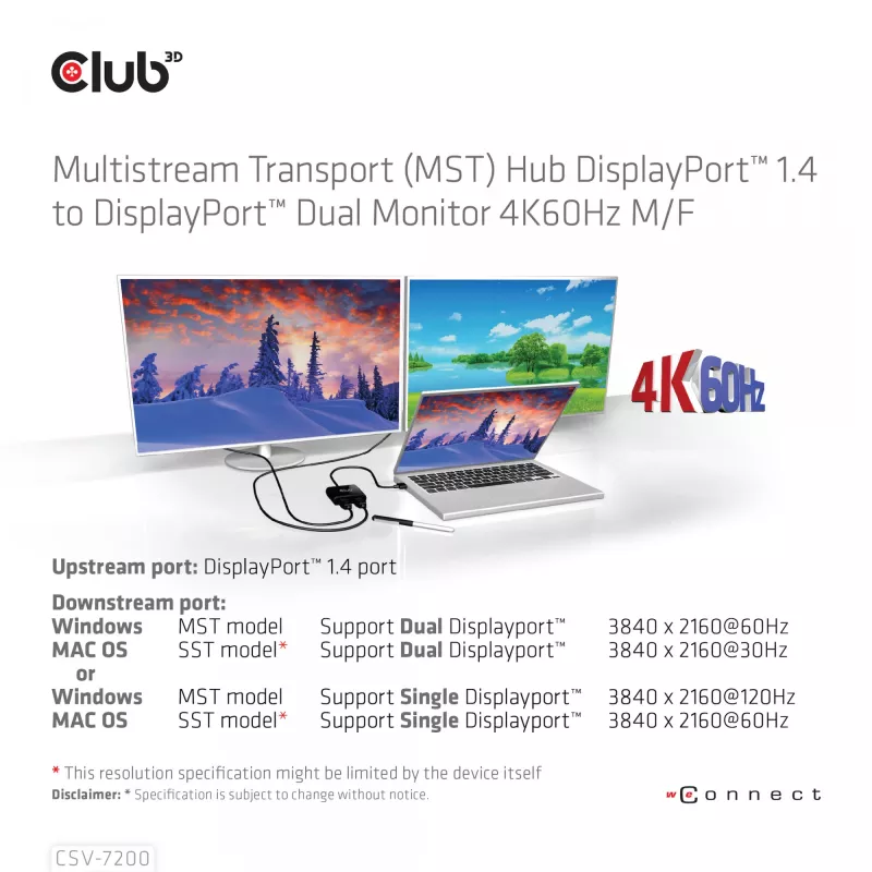 MST hub DisplayPort 1.4 na DisplayPort + HDMI 4K60Hz CLUB3D CSV-7220