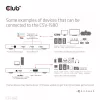 CLUB3D certifikovaný Thunderbolt™4 prenosný 5-in-1 hub so Smart Power