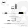 CLUB3D HDMI na USB Type-C 4K60Hz aktívny kábel M/M 1,8 m/6 ft
