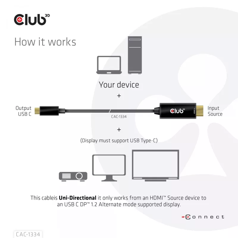 CLUB3D HDMI na USB Type-C 4K60Hz aktívny kábel M/M 1,8 m/6 ft