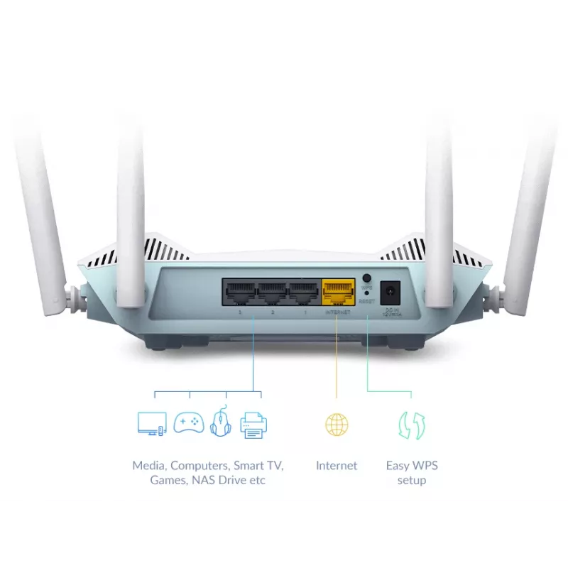 Stolný router D-Link R15 EAGLE PRO AI Dualband Wi-Fi 6