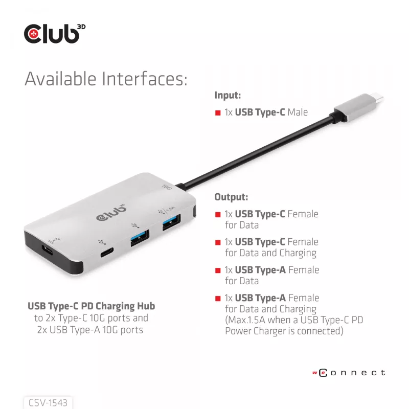 CLUB3D USB Gen2 Type-C PD nabíjací hub na 2x Type-C 10G porty a 2x USB Type-A 10G porty