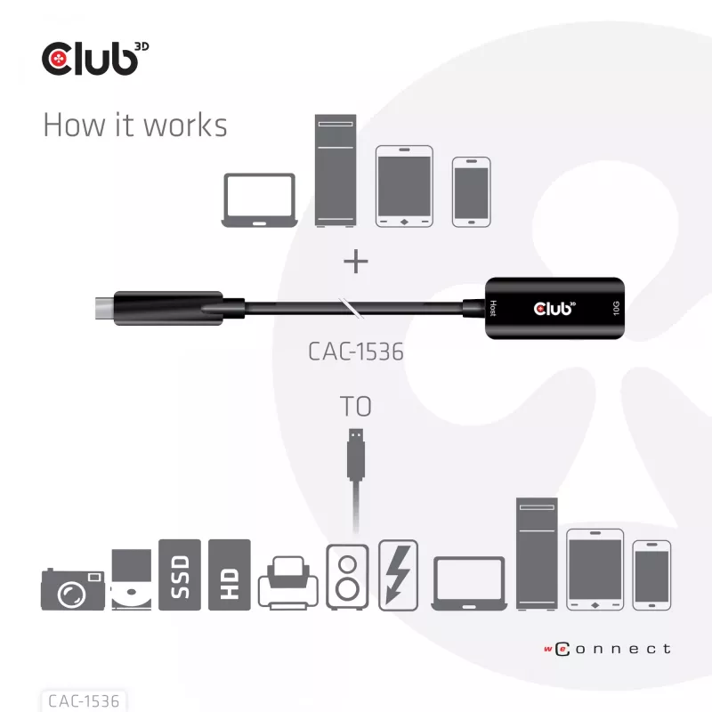 Club 3D CAC-1536 USB 3.2 Gen2 Type-C na Type-A predlžovací kábel, 10 Gbps, samec/samica, 5 m, čierny