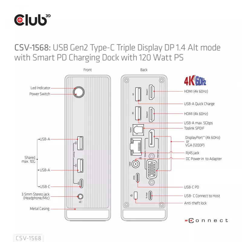 Dokovacia stanica CLUB3D CSV-1568 kovové puzdro USB Gen2 Type-C USB Gen2 Type-A HDMI DP VGA RJ45 120W