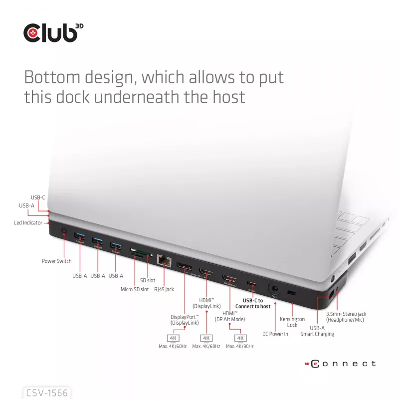 CLUB3D USB Gen1 Type-C Triple Display DP Alt Mode Displaylink Dynamic PD Charging Dock so 120 W napájacím zdrojom