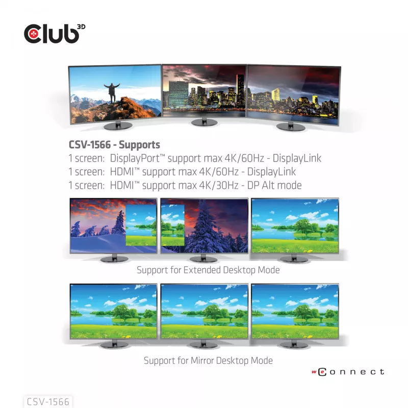 CLUB3D USB Gen1 Type-C Triple Display DP Alt Mode Displaylink Dynamic PD Charging Dock so 120 W napájacím zdrojom