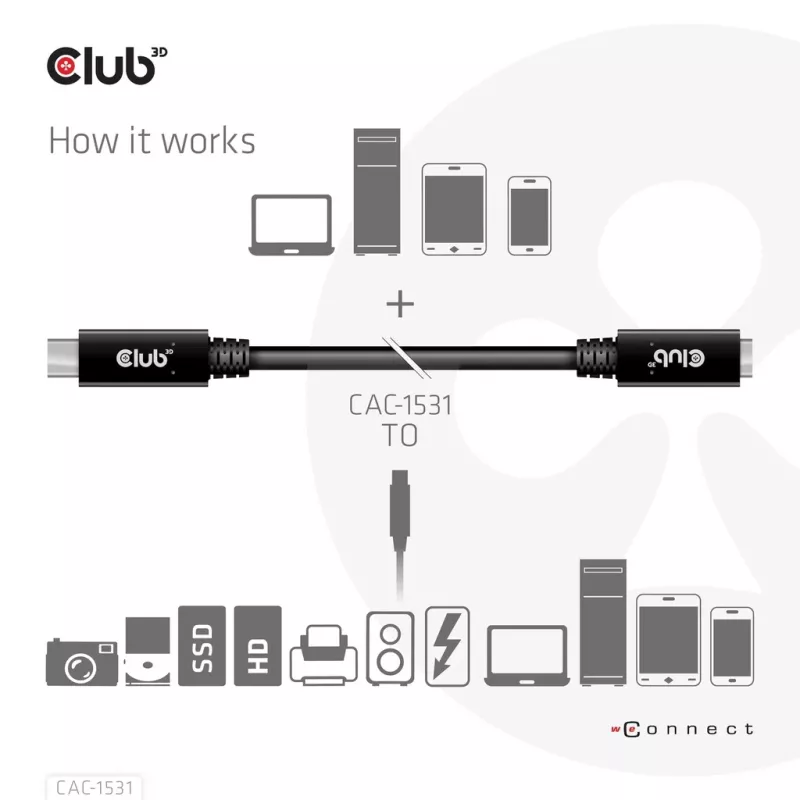 USB Gen1 Type-C predlžovací kábel CLUB3D CAC-1531, 1 m, USB-C konektor samec na 2× USB-C konektor samica, 5 Gbps, 60 W PD, 4K@60Hz