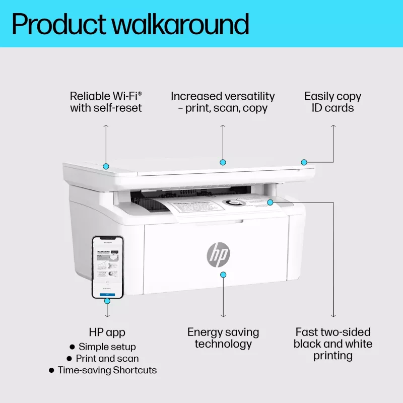 Multifunkčná laserová tlačiareň HP LaserJet MFP M140w — mono, 20 str./min, 600×600 DPI, A4, Wi‑Fi, Ethernet, biela