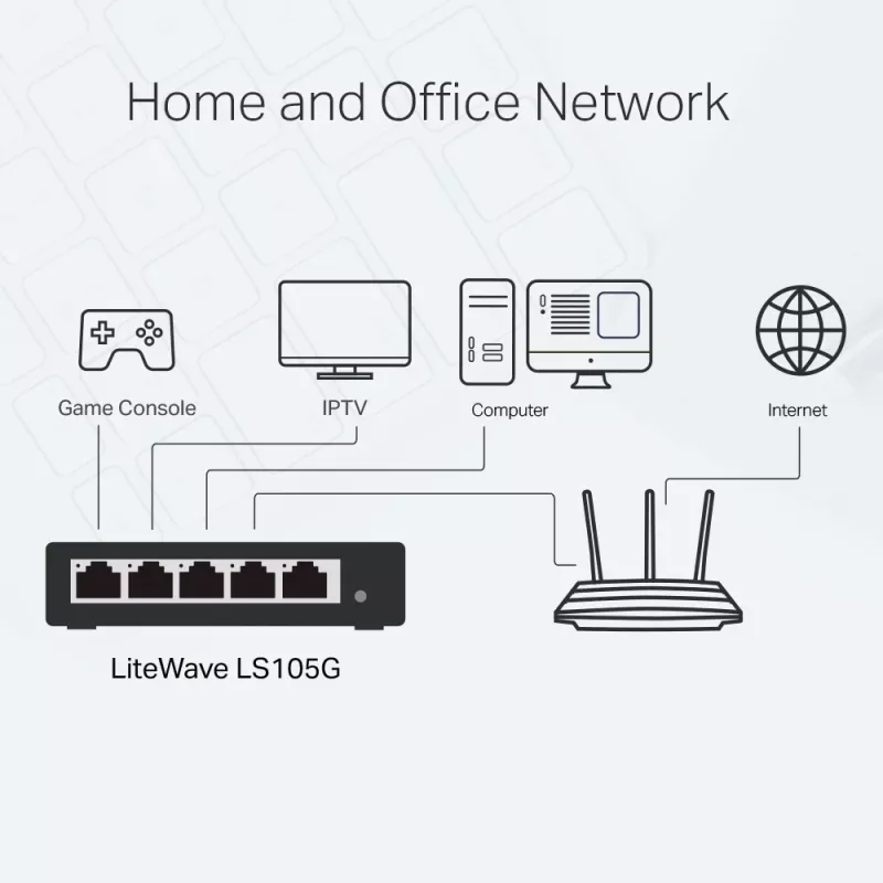 TP-Link 5-portový 10/100/1000Mbps desktopový sieťový switch