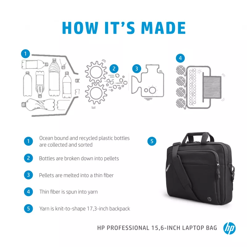 Taška na notebook HP Professional 15,6 palca aktovka jednofarebná