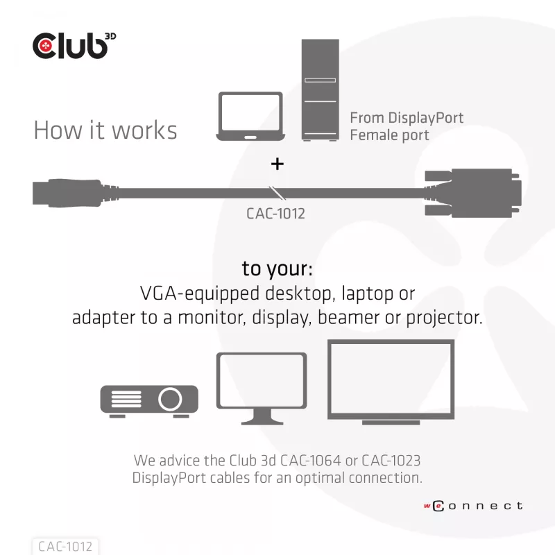 DisplayPort na VGA kábel M/M CLUB3D CAC-1012 2m