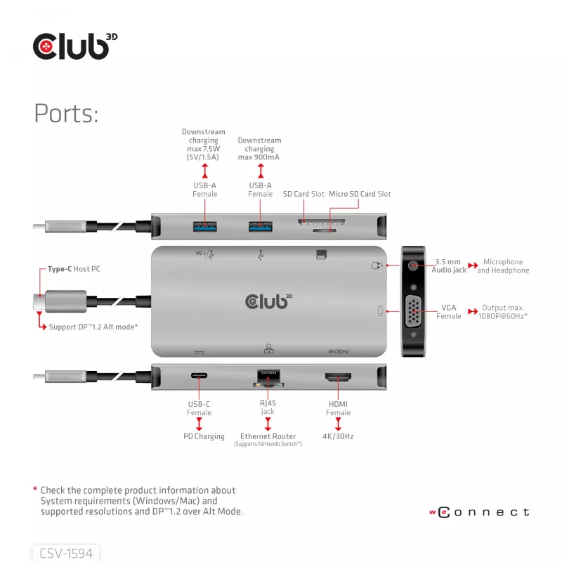 CLUB3D USB Gen1 Type-C 9-in-1 hub s HDMI, VGA, 2x USB Gen1 Type-A, RJ45, SD/Micro SD čítačka kariet a USB Gen1 Type-C konektor samica