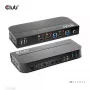 KVM prepínač CLUB3D CSV-1382 Dual HDMI 4K 60Hz USB