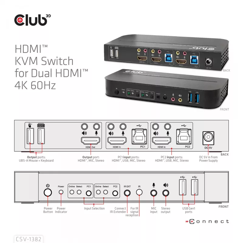 KVM prepínač CLUB3D CSV-1382 Dual HDMI 4K 60Hz USB