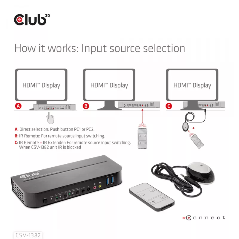 KVM prepínač CLUB3D CSV-1382 Dual HDMI 4K 60Hz USB
