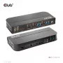 CLUB3D DisplayPort/HDMI KVM prepínač pre Dual DisplayPort 4K 60Hz