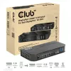CLUB3D DisplayPort/HDMI KVM prepínač pre Dual DisplayPort 4K 60Hz