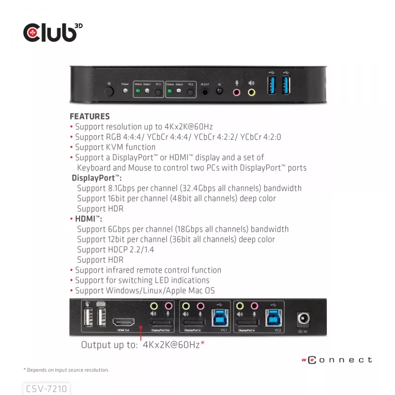 CLUB3D DisplayPort/HDMI KVM prepínač pre Dual DisplayPort 4K 60Hz