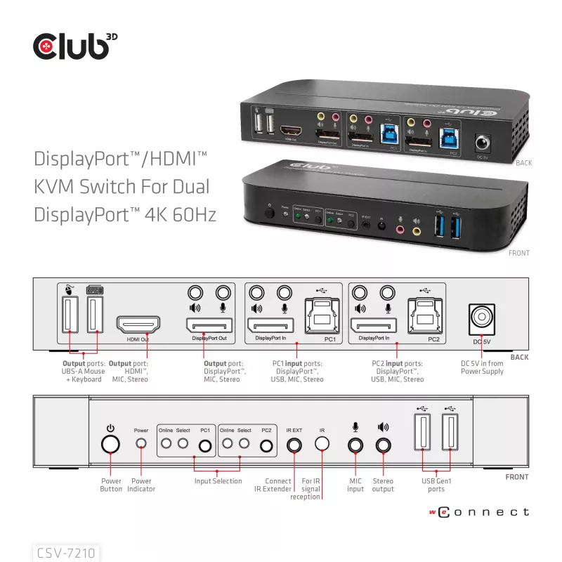 CLUB3D DisplayPort/HDMI KVM prepínač pre Dual DisplayPort 4K 60Hz