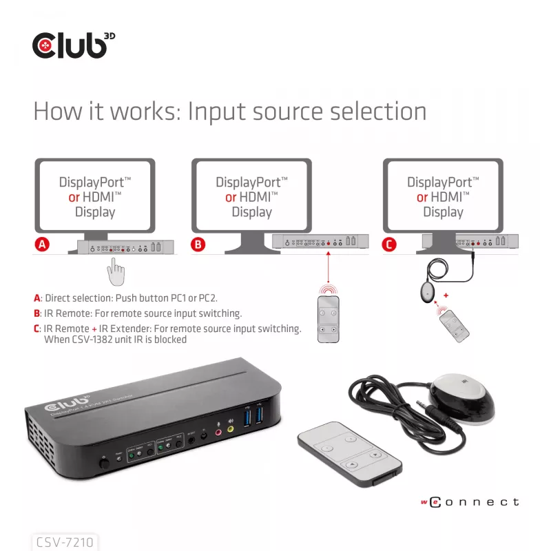 CLUB3D DisplayPort/HDMI KVM prepínač pre Dual DisplayPort 4K 60Hz