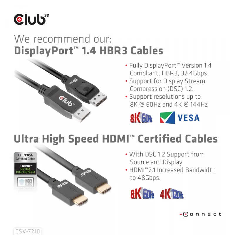 CLUB3D DisplayPort/HDMI KVM prepínač pre Dual DisplayPort 4K 60Hz
