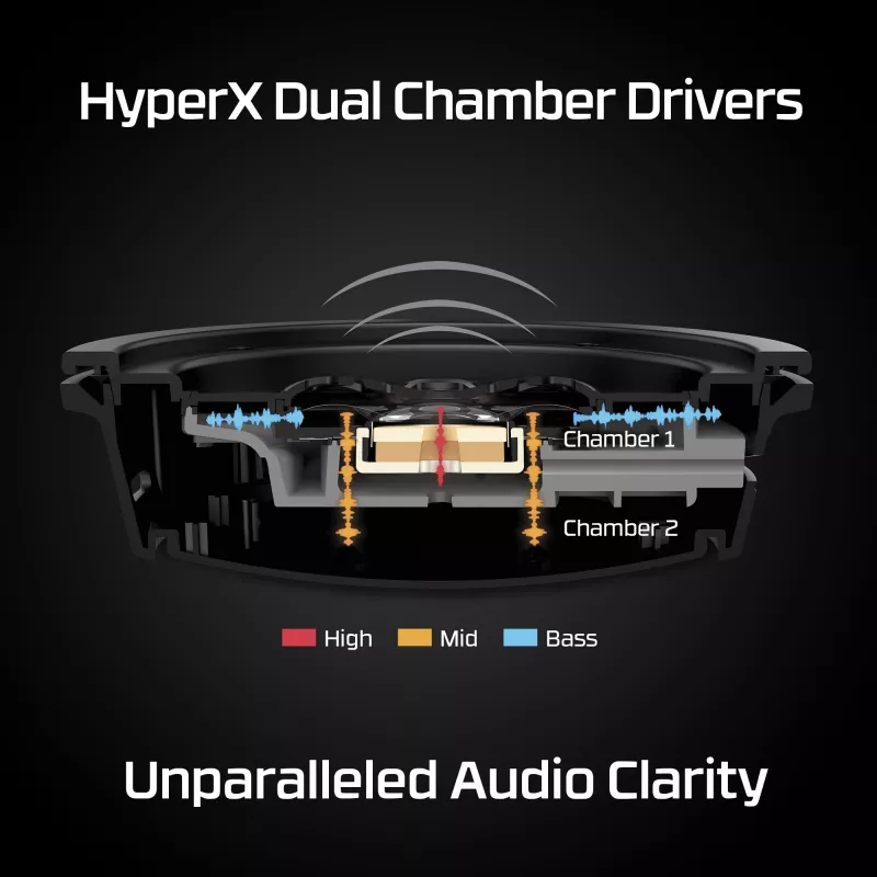 HyperX Cloud Alpha - bezdrôtový herný headset (čierno-červený)