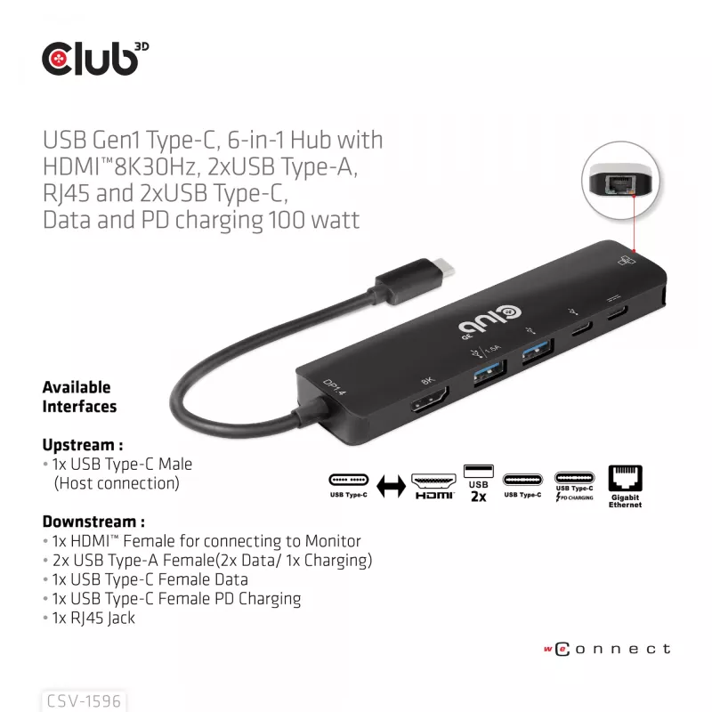 CLUB3D USB Gen1 Type-C, 6-in-1 hub s HDMI 8K30Hz, 2xUSB Type-A, RJ45 a 2xUSB Type-C, dátové a PD nabíjanie 100 Watt