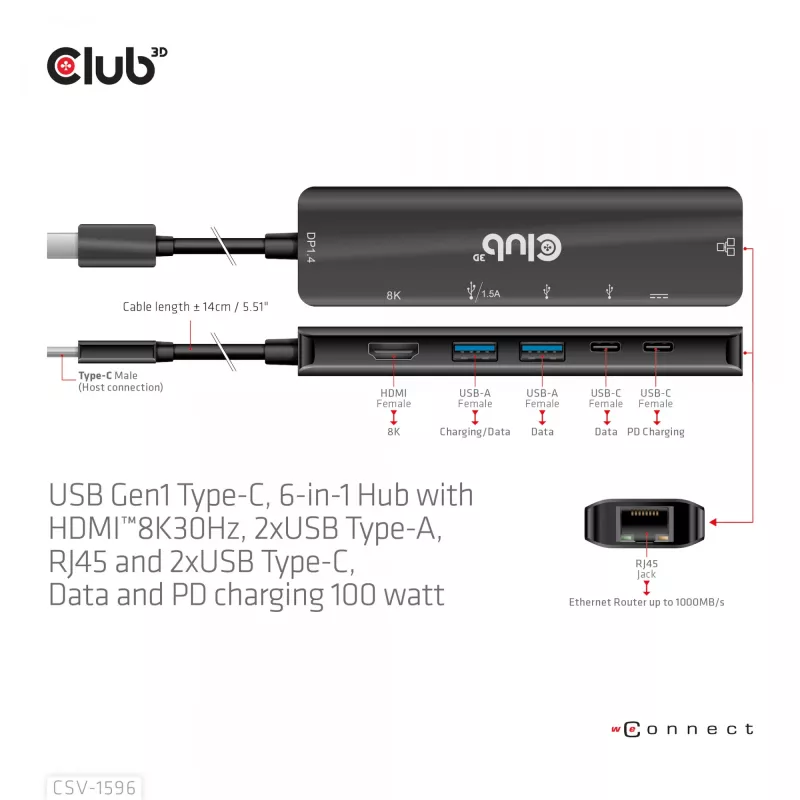 CLUB3D USB Gen1 Type-C, 6-in-1 hub s HDMI 8K30Hz, 2xUSB Type-A, RJ45 a 2xUSB Type-C, dátové a PD nabíjanie 100 Watt