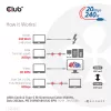 CLUB3D USB4 Gen2x2 Type-C obojsmerný kábel 4K60Hz, dáta 20Gbps, PD 240W(48V/5A) EPR M/M 2m