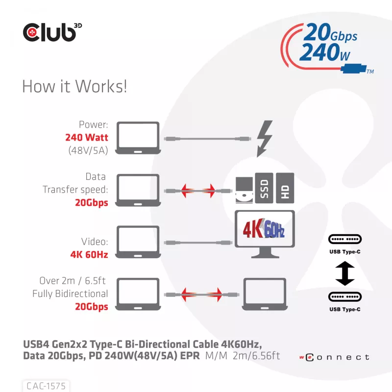 CLUB3D USB4 Gen2x2 Type-C obojsmerný kábel 4K60Hz, dáta 20Gbps, PD 240W(48V/5A) EPR M/M 2m