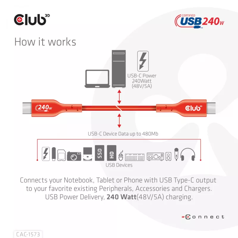 USB-C na USB-C obojsmerný kábel CLUB3D CAC-1573, USB4 Gen 2x2, 2 m, červený, PD až do 240 W