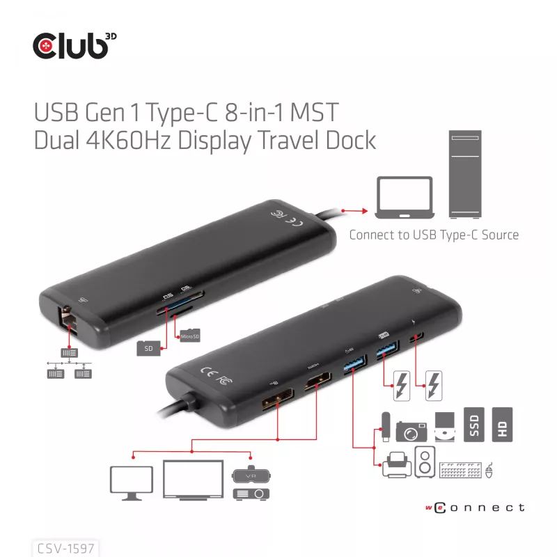 CLUB3D USB Gen 1 Type-C 8-in-1 MST Dual 4K60Hz Display cestovný dock
