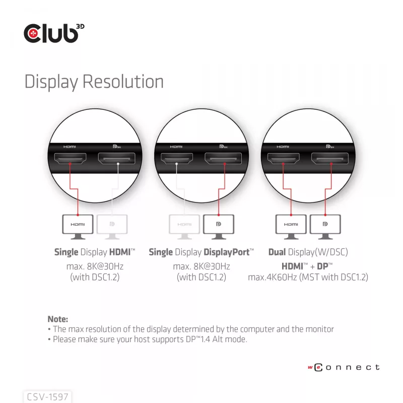 CLUB3D USB Gen 1 Type-C 8-in-1 MST Dual 4K60Hz Display cestovný dock