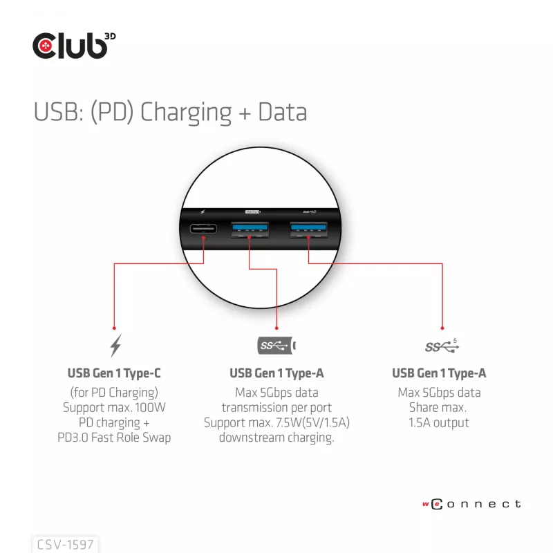 CLUB3D USB Gen 1 Type-C 8-in-1 MST Dual 4K60Hz Display cestovný dock