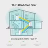 TP-Link AC1900 Whole Home Mesh Wi-Fi systém, balenie 3 ks
