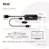 CLUB3D HDMI + Micro USB na USB Type-C 4K120Hz alebo 8K30Hz M/F aktívny adaptér